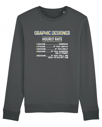 Graphic designer Anthracite