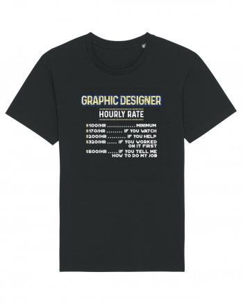 Graphic designer Black