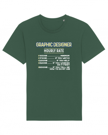 Graphic designer Bottle Green