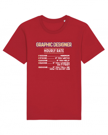 Graphic designer Red