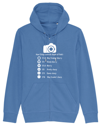 CAMERA Bright Blue