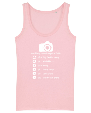 CAMERA Cotton Pink