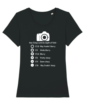 CAMERA Black
