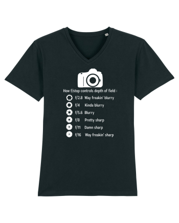 CAMERA Black
