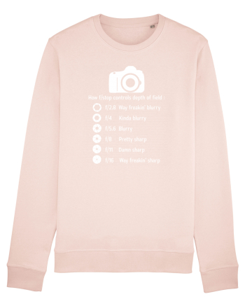 CAMERA Candy Pink