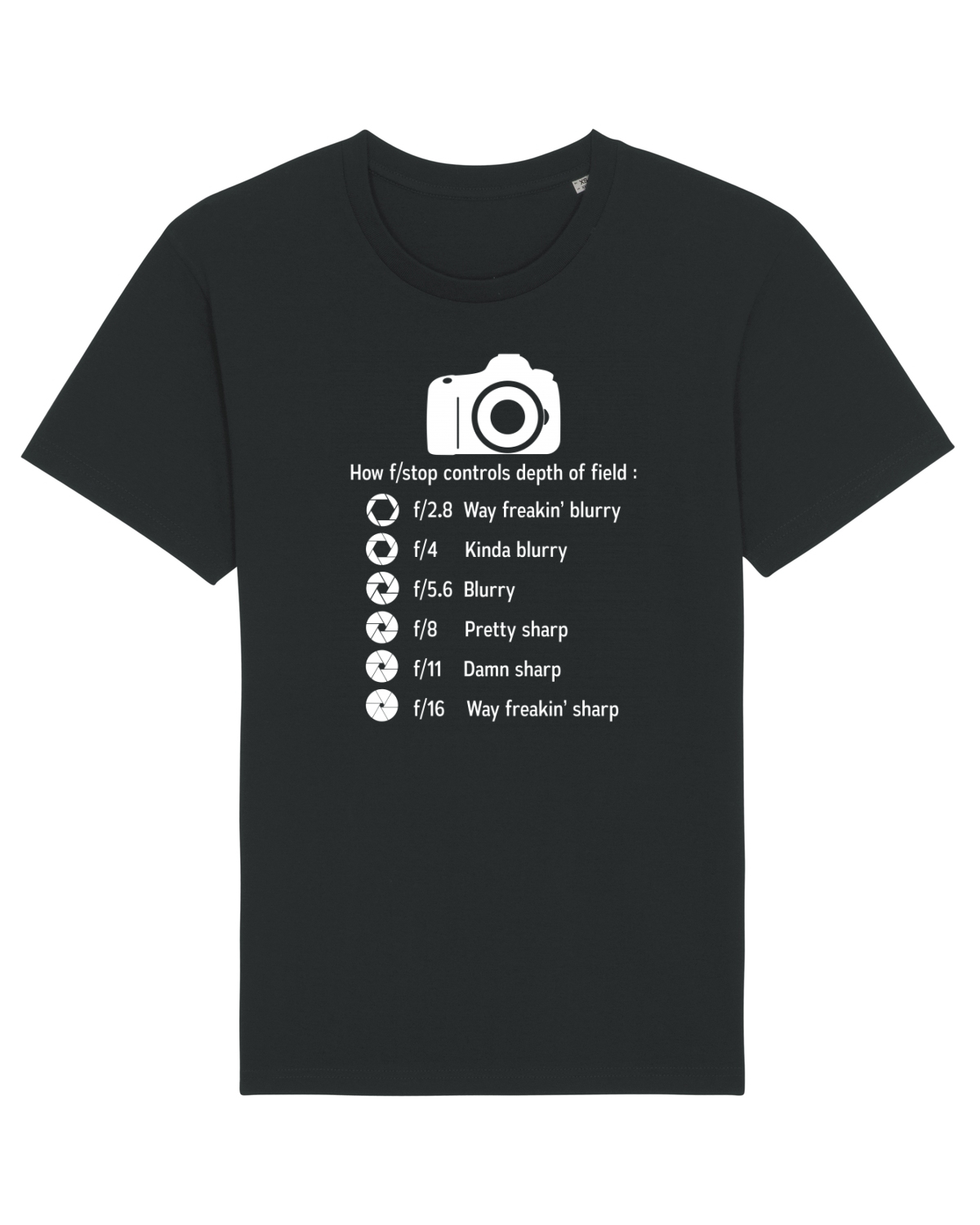 Tricou mânecă scurtă Unisex Rocker Black