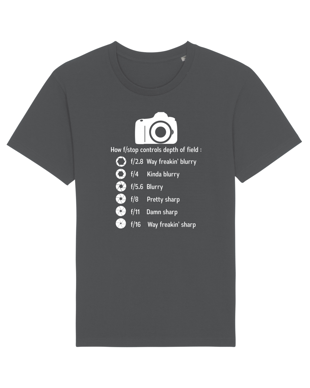 Tricou mânecă scurtă Unisex Rocker Anthracite