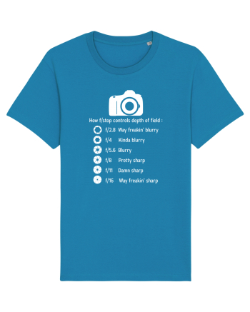 CAMERA Azur