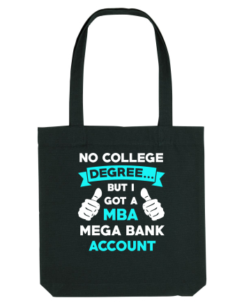 NO COLLEGE DEGREE Black