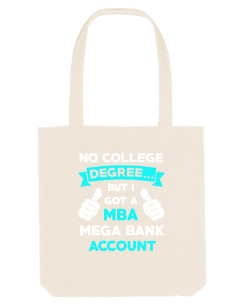 NO COLLEGE DEGREE Natural