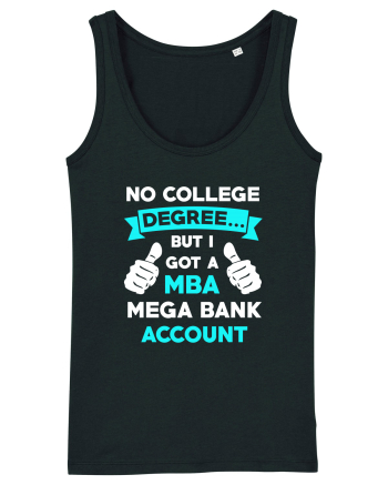 NO COLLEGE DEGREE Black