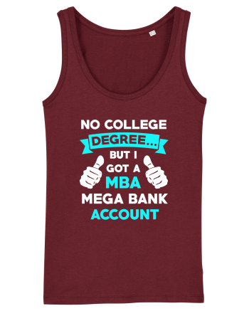 NO COLLEGE DEGREE Burgundy