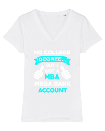 NO COLLEGE DEGREE White