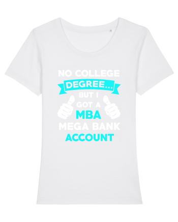 NO COLLEGE DEGREE White