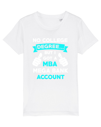NO COLLEGE DEGREE White