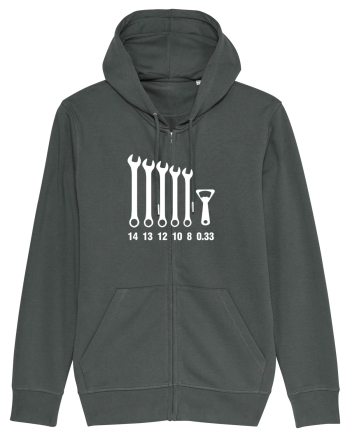 BERE Anthracite