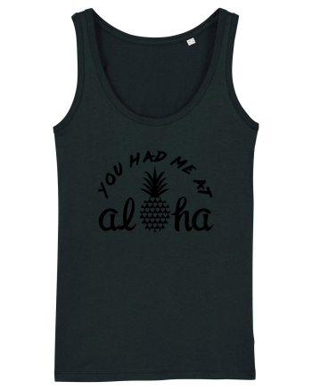 ALOHA Black