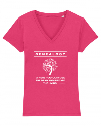 GENEALOGY Raspberry