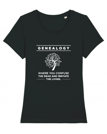 GENEALOGY Black