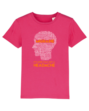 Migraine Raspberry