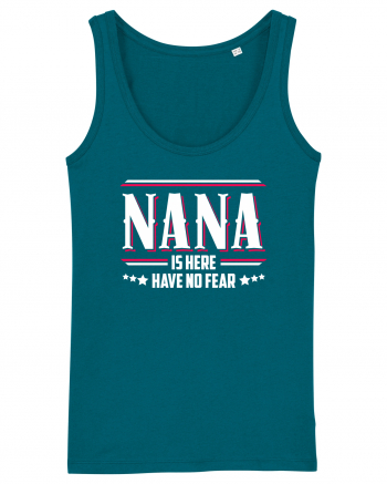 NANA Ocean Depth