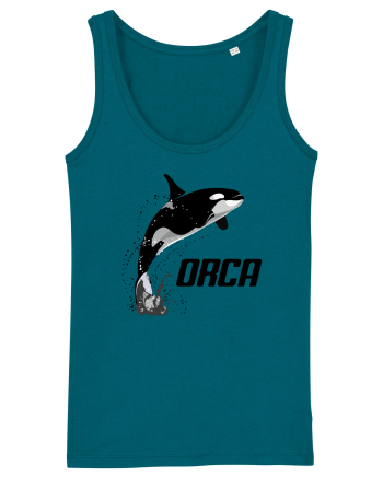 ORCA Ocean Depth