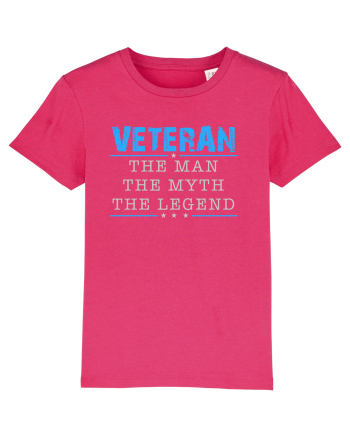 VETERAN Raspberry