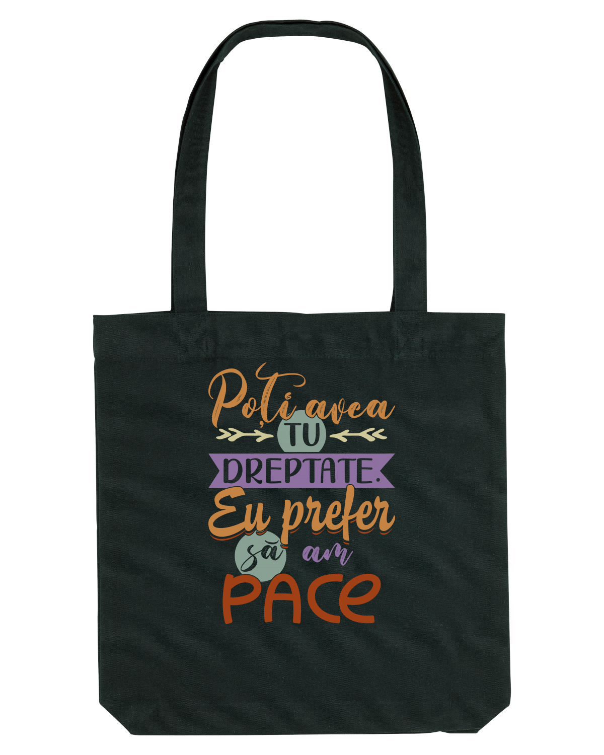 Sacoșă textilă Black