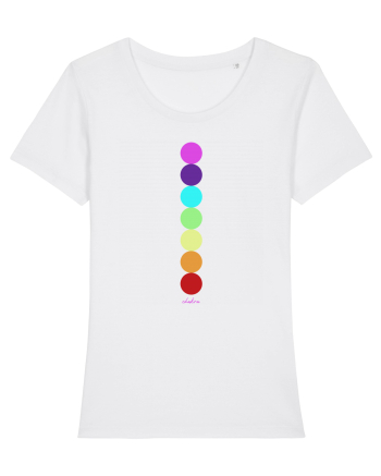 The seven Chakras White