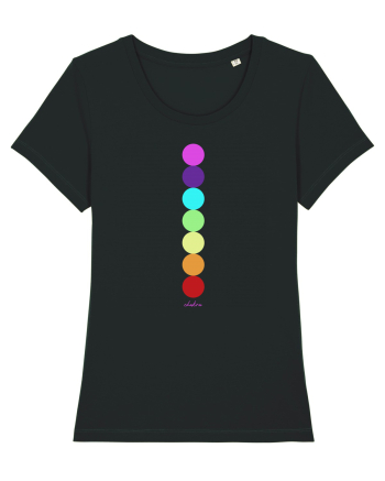 The seven Chakras Black