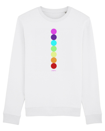 The seven Chakras White