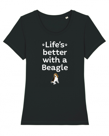 BEAGLE Black