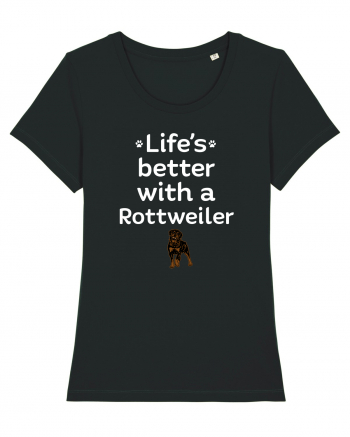 ROTTWEILLER Black