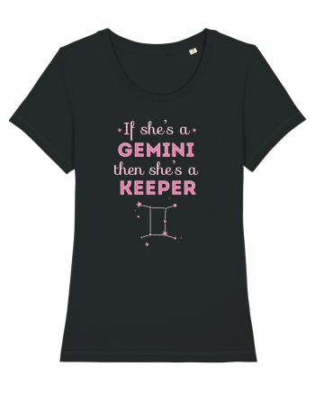 GEMINI Black