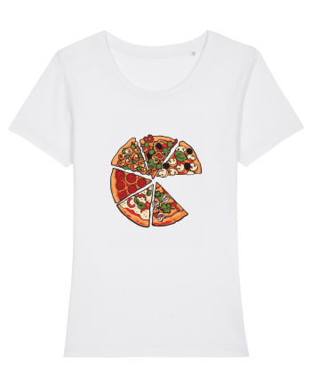 Love Pizza White