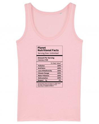 Planet Earth Nutritional Facts Cotton Pink