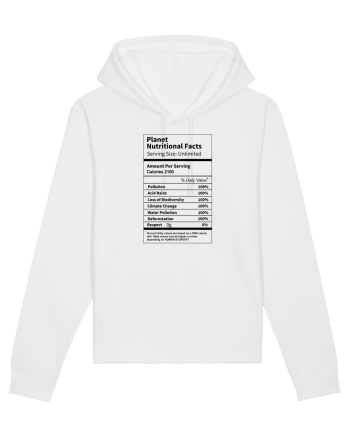 Planet Earth Nutritional Facts White