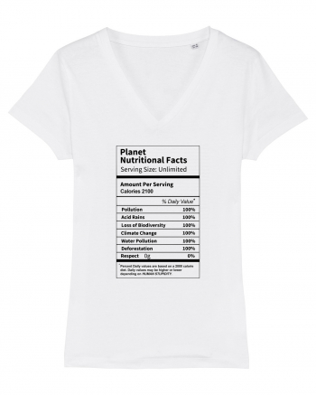 Planet Earth Nutritional Facts White