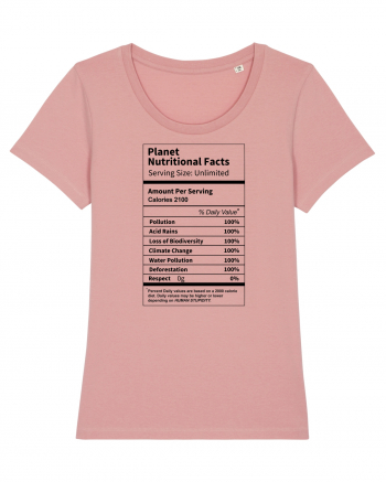 Planet Earth Nutritional Facts Canyon Pink