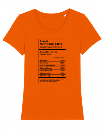 Planet Earth Nutritional Facts Bright Orange