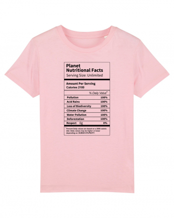 Planet Earth Nutritional Facts Cotton Pink