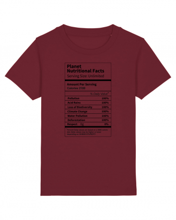 Planet Earth Nutritional Facts Burgundy