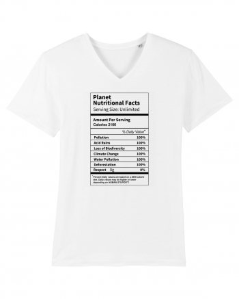 Planet Earth Nutritional Facts White