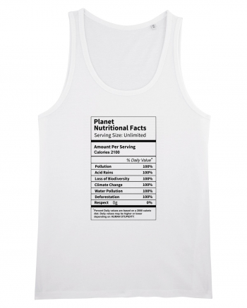 Planet Earth Nutritional Facts White