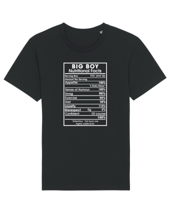 Big Boy Black
