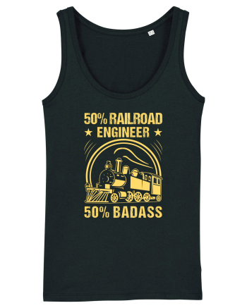 50% Railroad Engineer 50% Badass Black