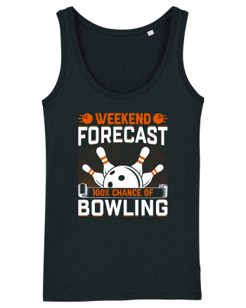 Weekend forecast 100% chance of bowling Black