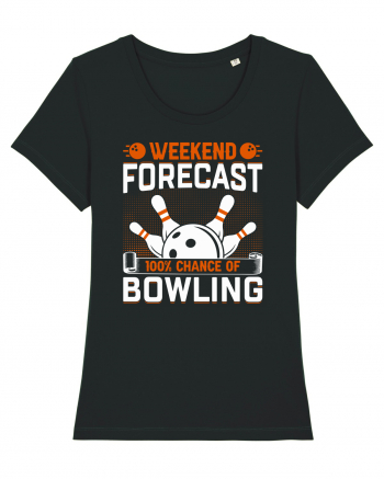 Weekend forecast 100% chance of bowling Black