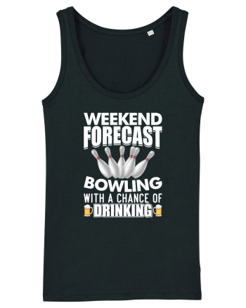 Weekend forecast bowling Black