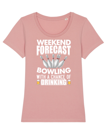 Weekend forecast bowling Canyon Pink